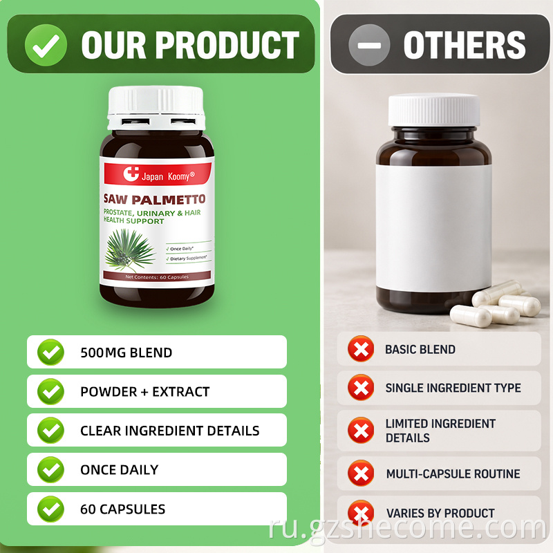Saw Palmetto Capsules9